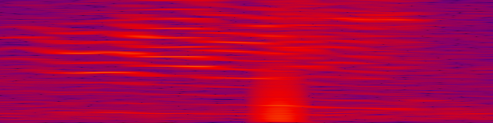 spektrogram