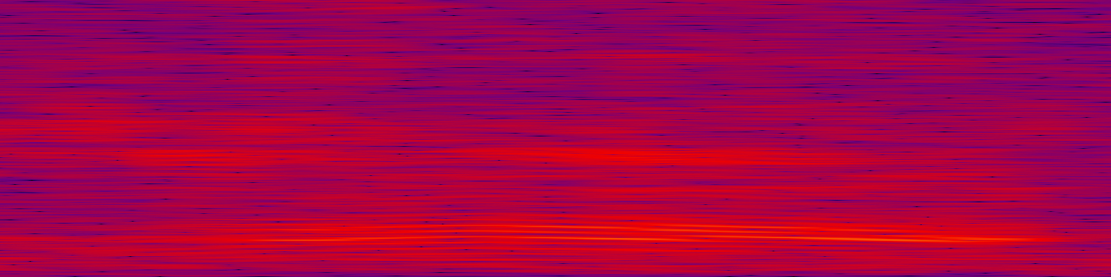 spektrogram