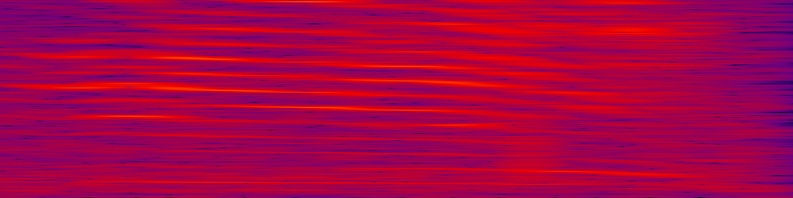 spektrogram