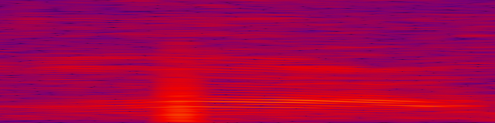 spektrogram