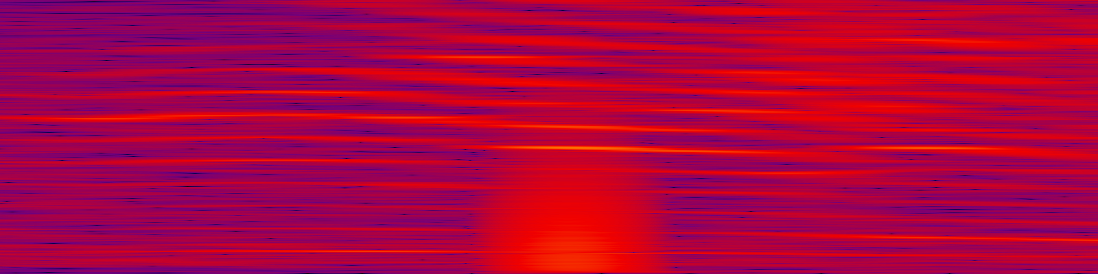 spektrogram