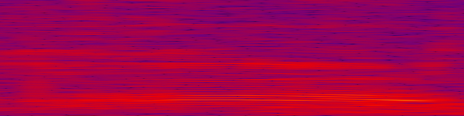 spektrogram