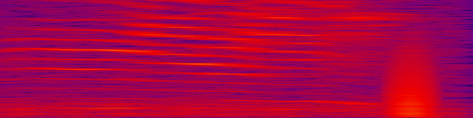 spektrogram
