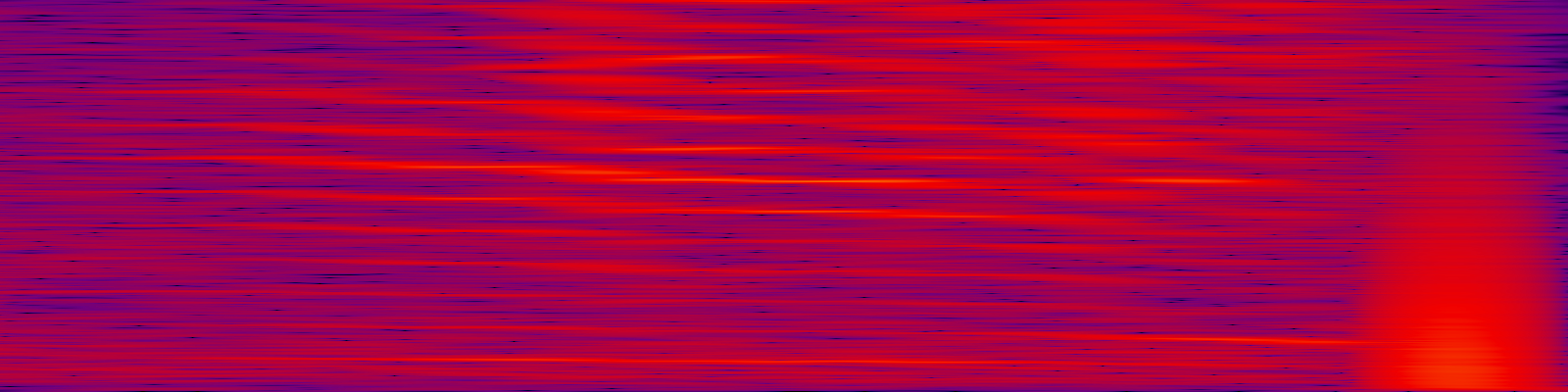 spektrogram