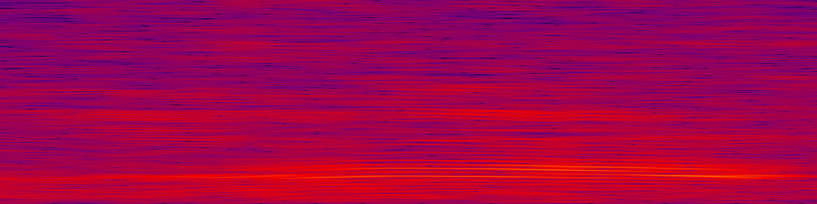 spektrogram