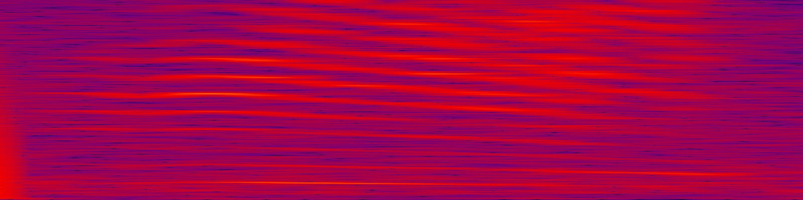 spektrogram