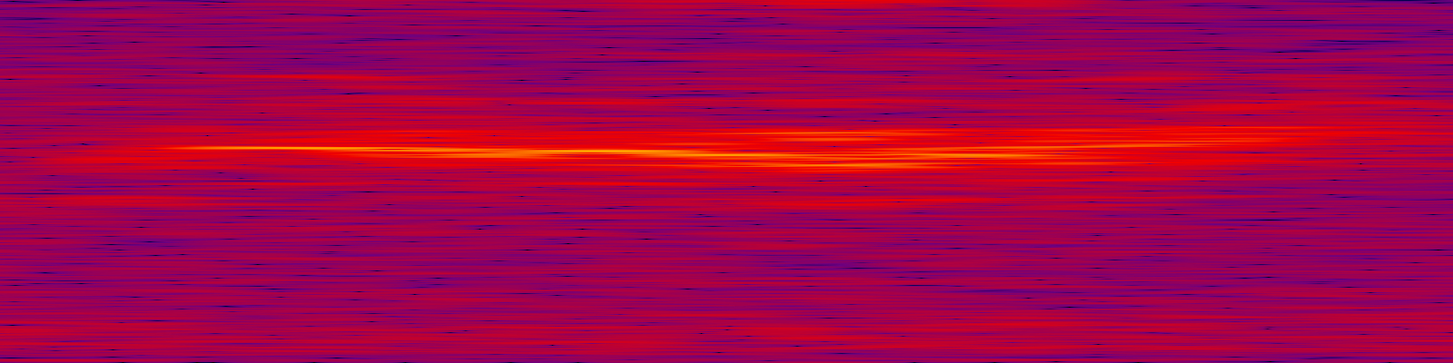 spektrogram