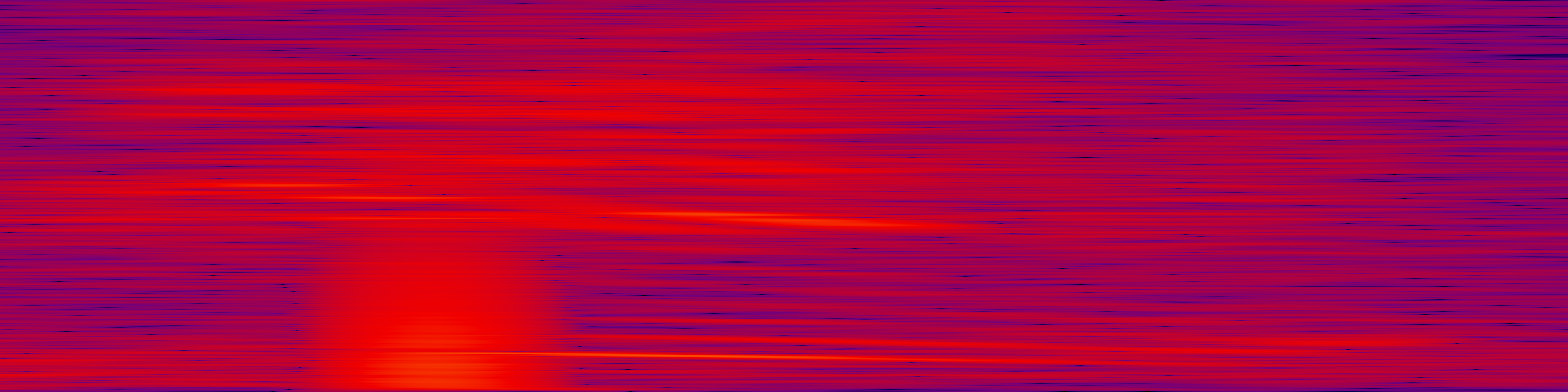 spektrogram