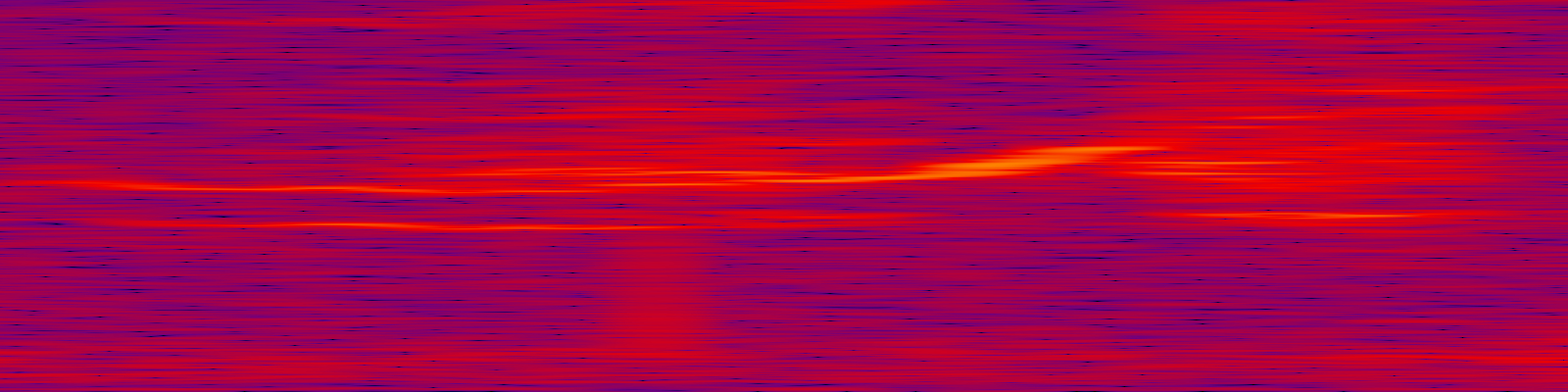 spektrogram