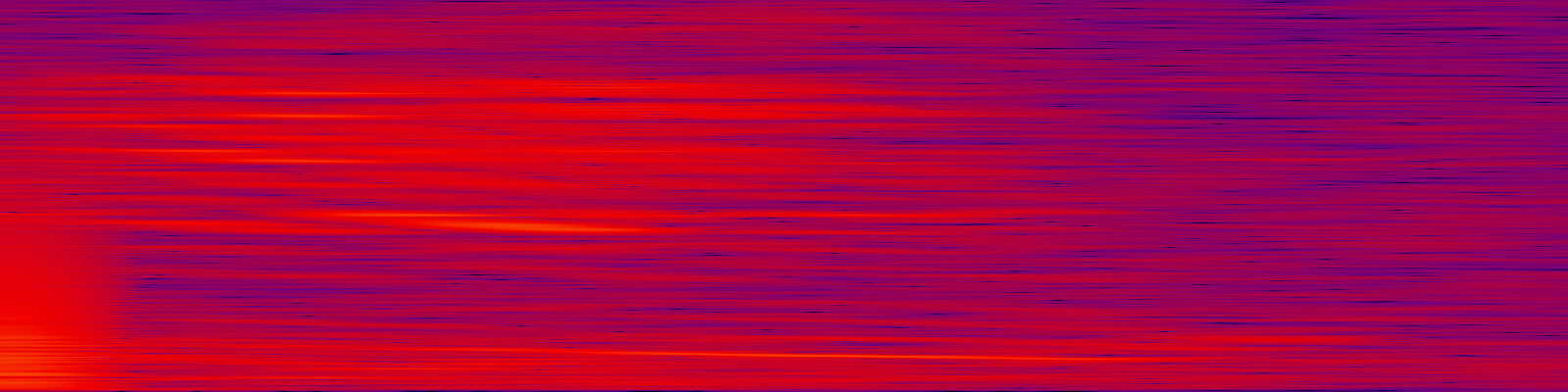 spektrogram