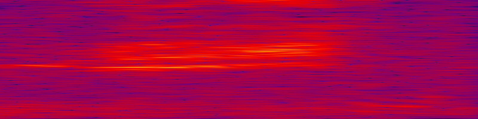 spektrogram