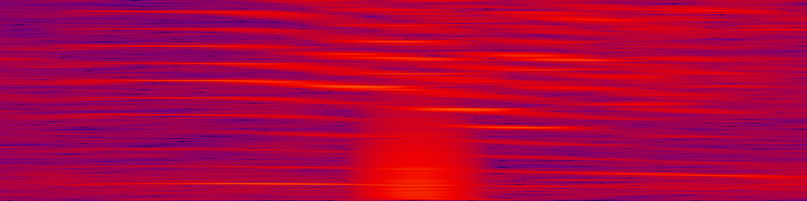 spektrogram
