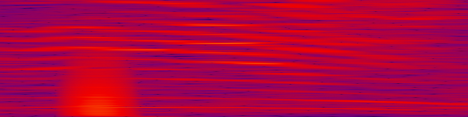 spektrogram