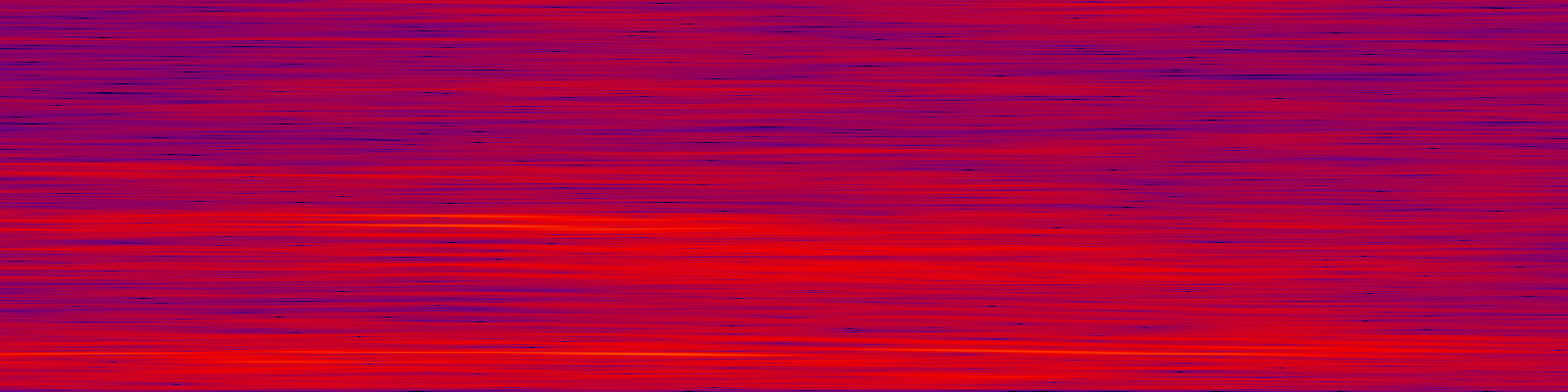 spektrogram