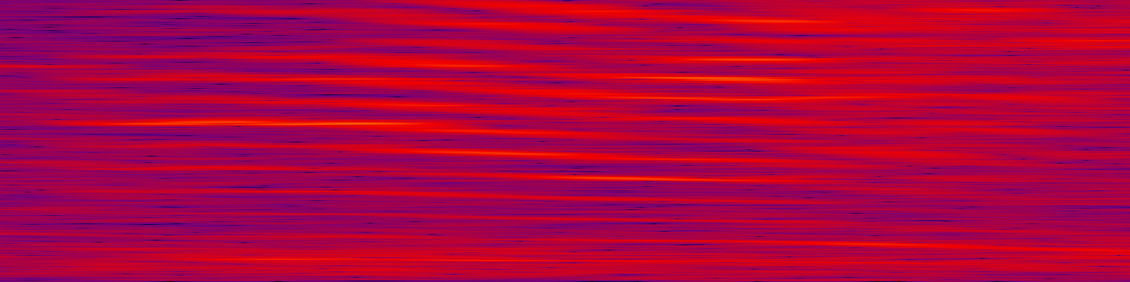 spektrogram