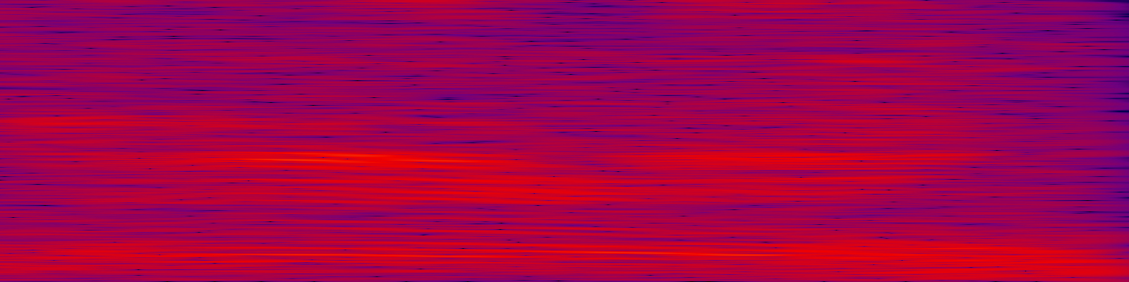 spektrogram