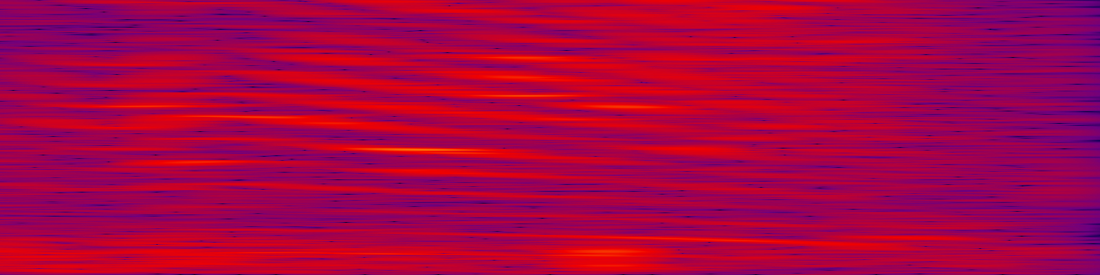 spektrogram