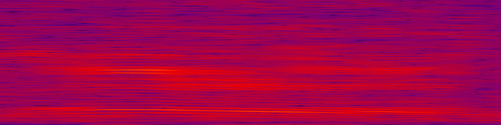 spektrogram