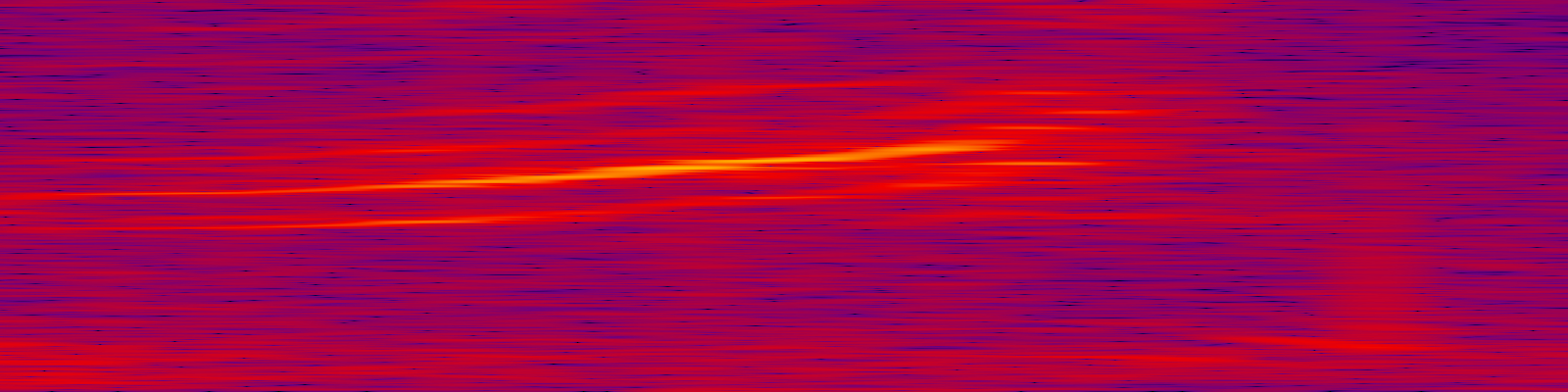 spektrogram