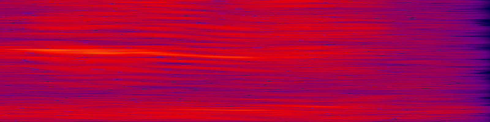 spektrogram