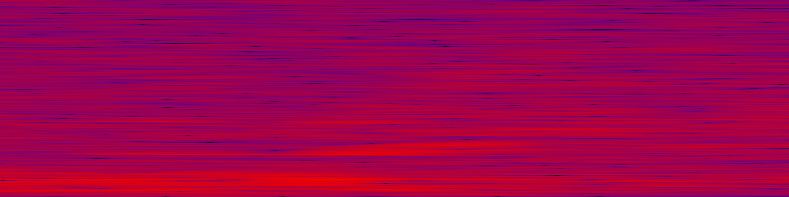 spektrogram
