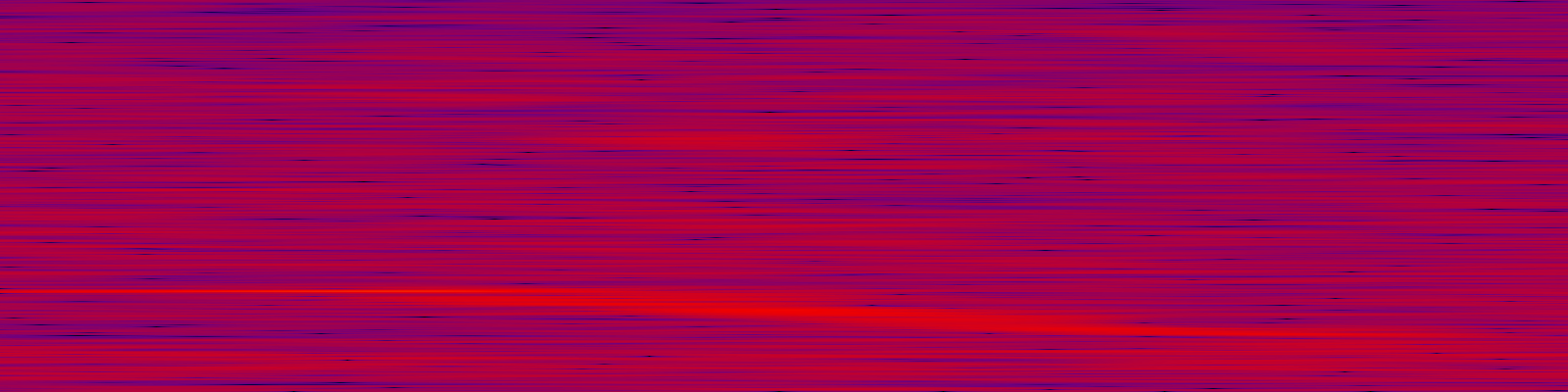 spektrogram