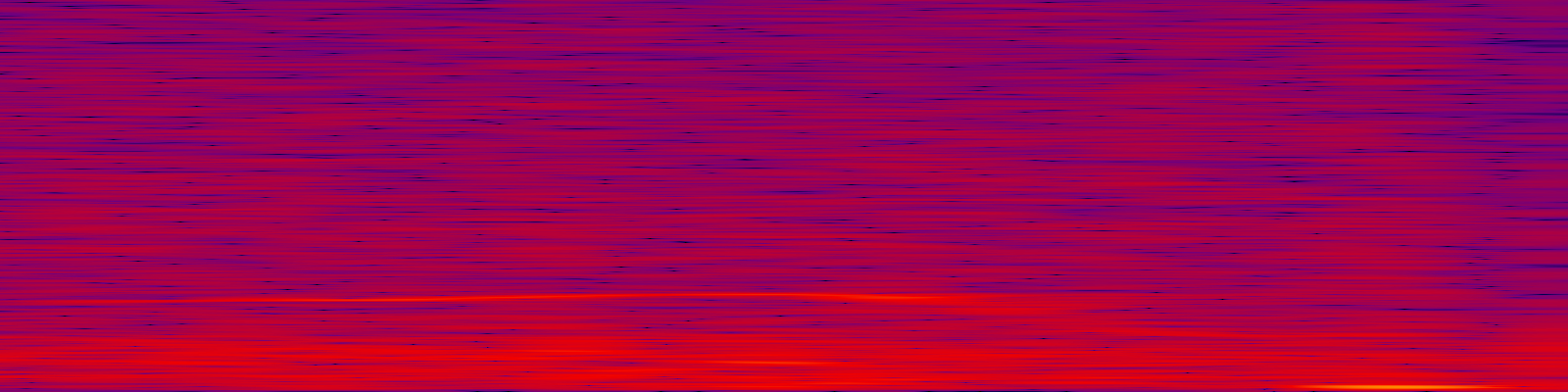 spektrogram