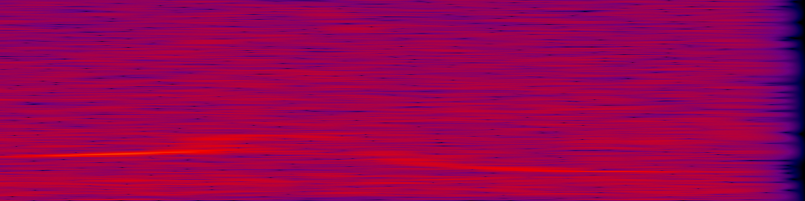 spektrogram