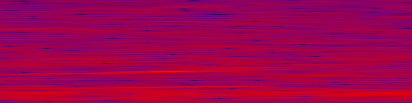 spektrogram