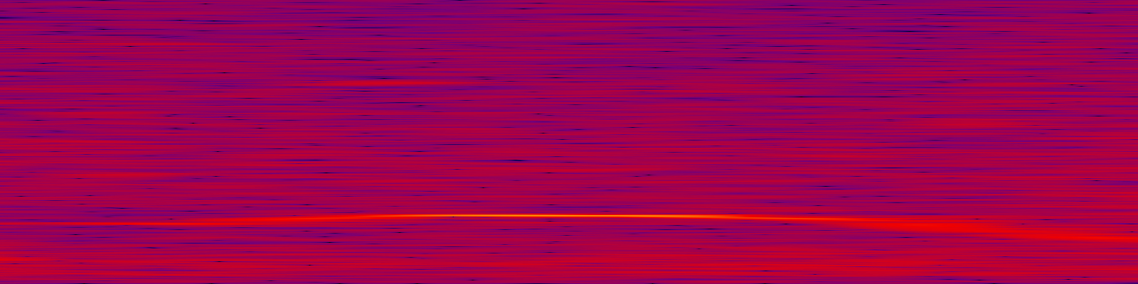 spektrogram