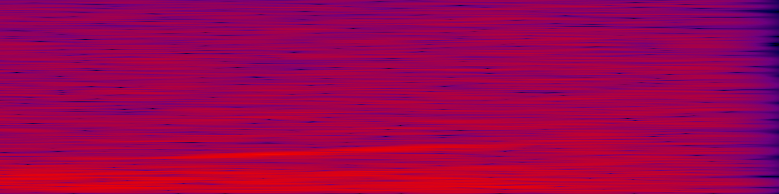 spektrogram