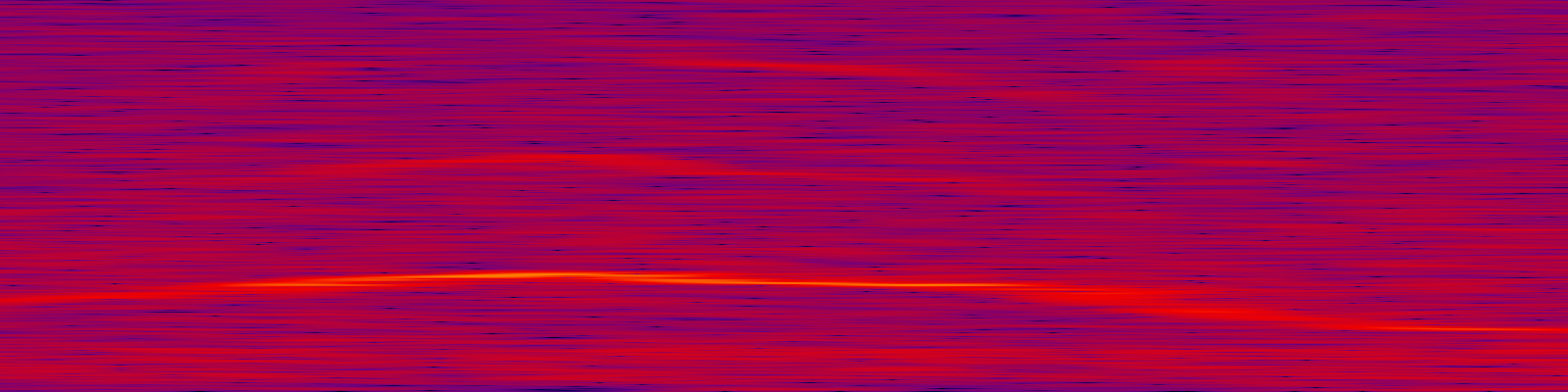 spektrogram