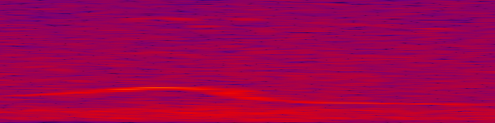 spektrogram