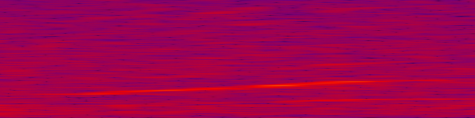 spektrogram