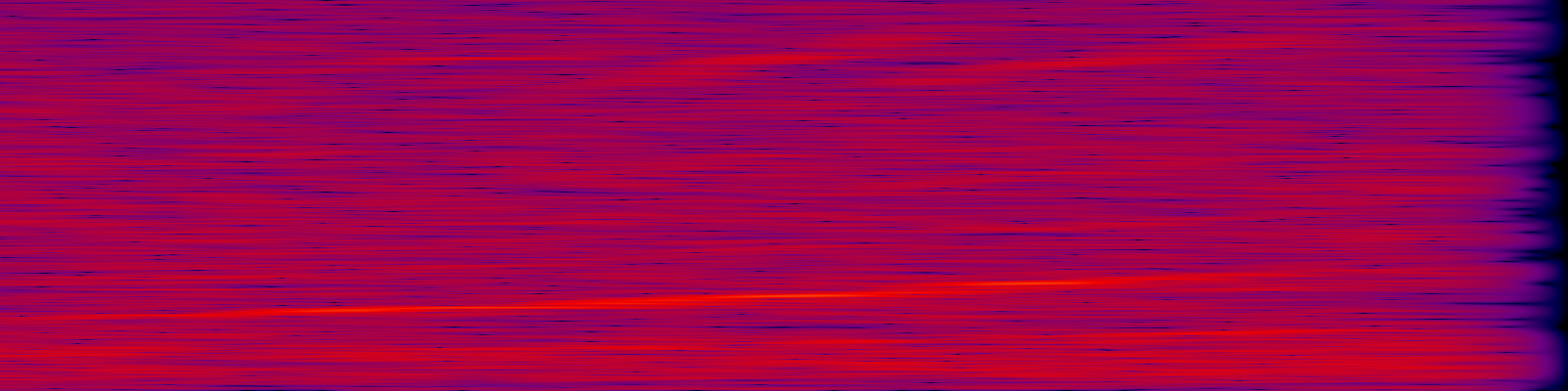 spektrogram
