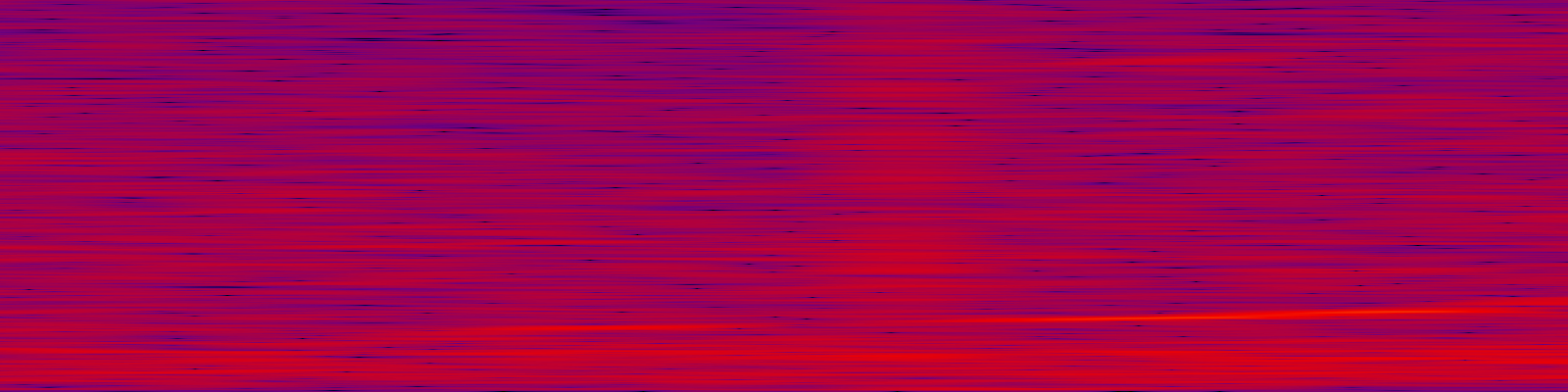 spektrogram