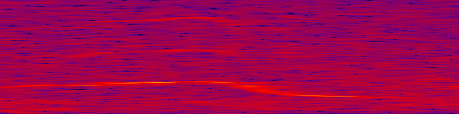 spektrogram