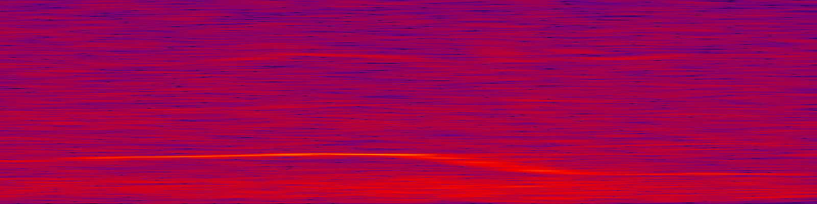 spektrogram