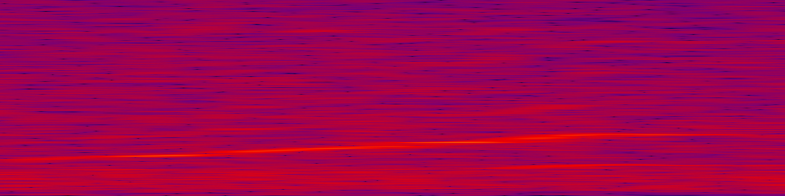 spektrogram