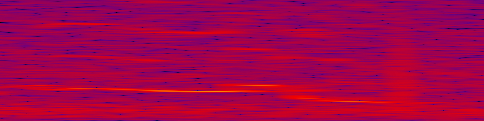 spektrogram