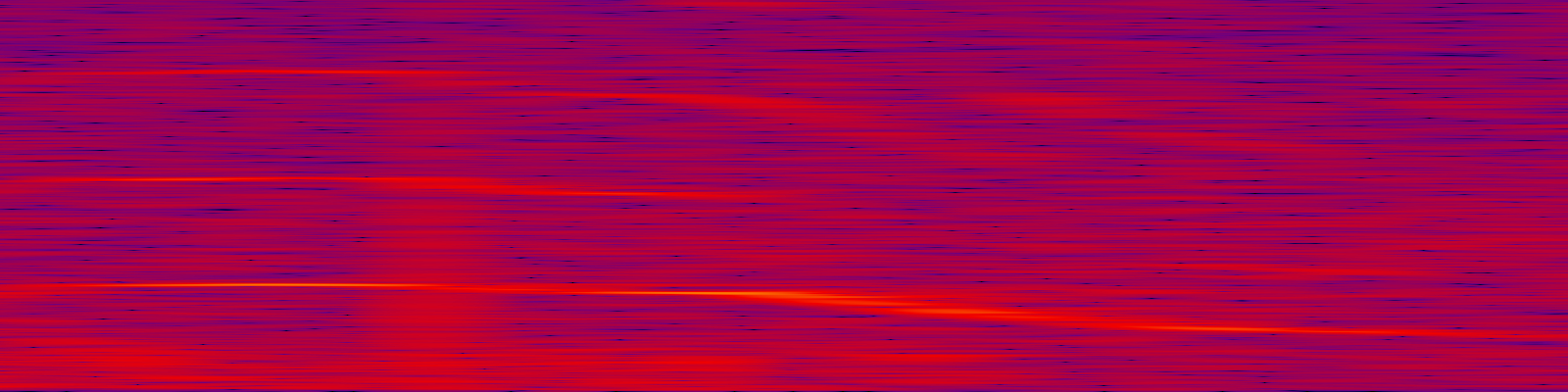 spektrogram