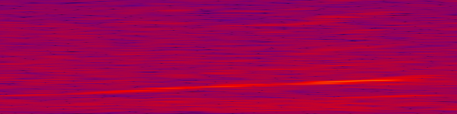 spektrogram
