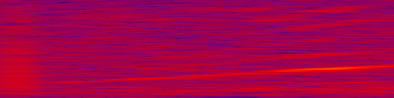 spektrogram