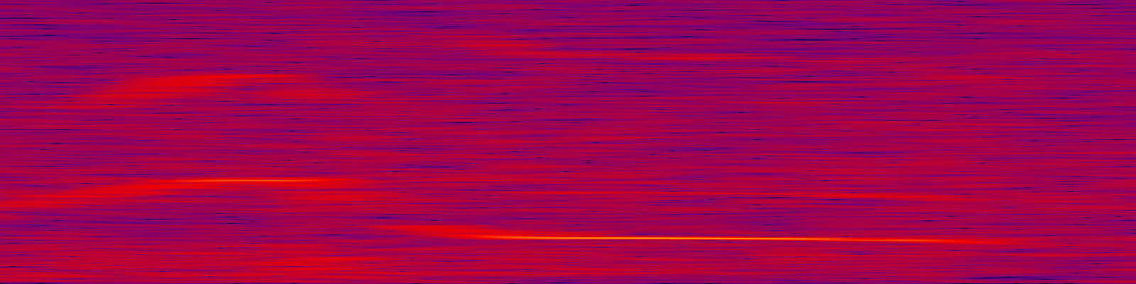 spektrogram