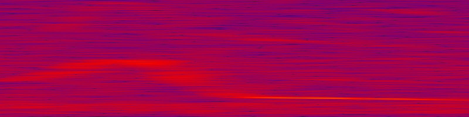 spektrogram