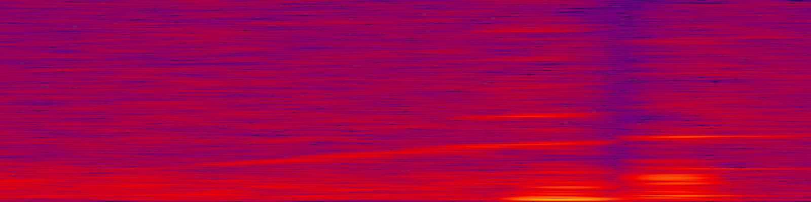 spektrogram