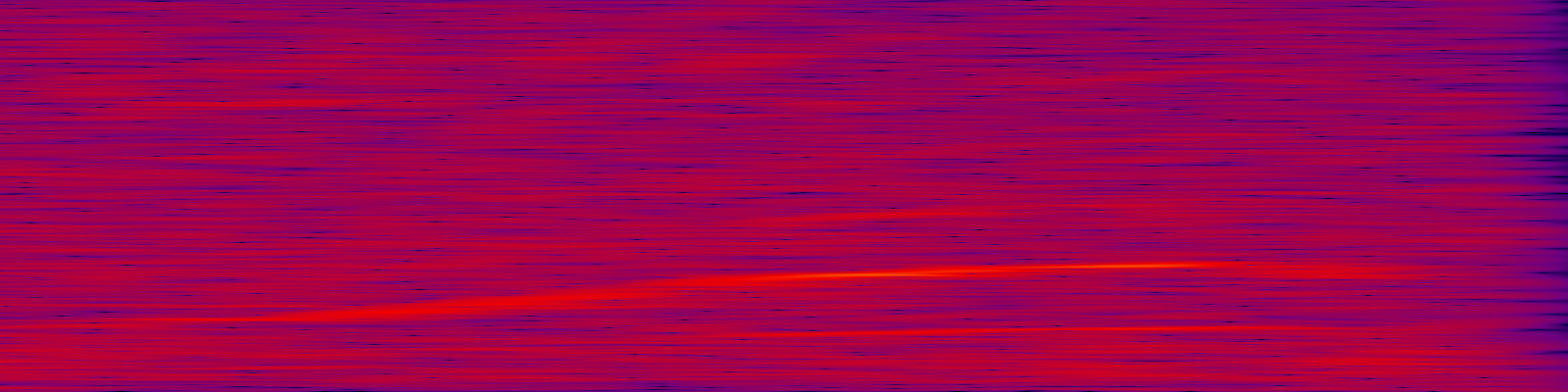 spektrogram