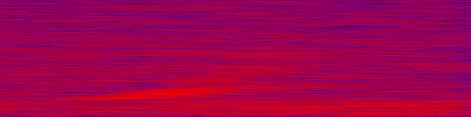 spektrogram