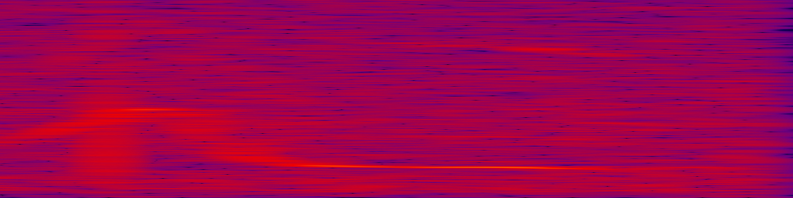 spektrogram