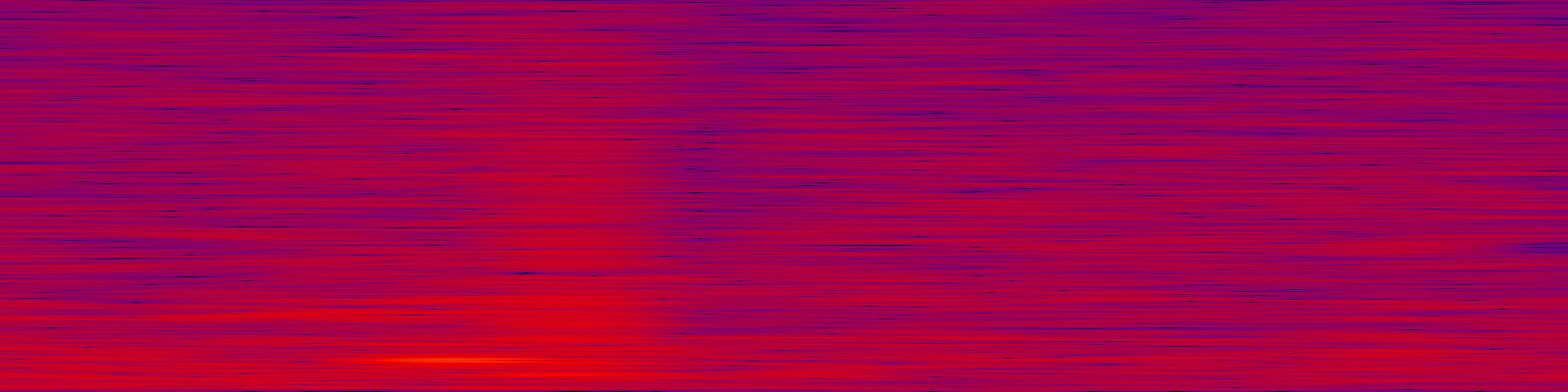 spektrogram